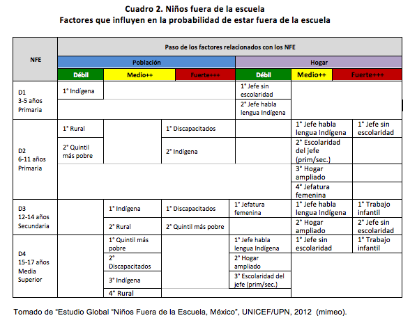 Captura de pantalla 2013-12-03 a las 13.08.58