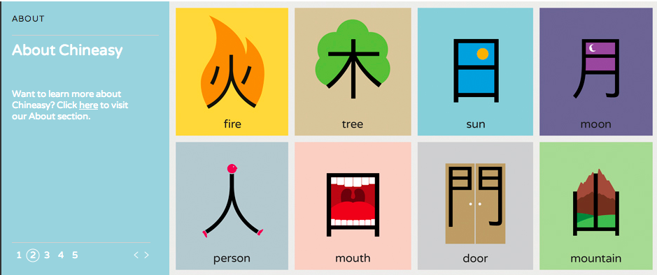 chineasy project