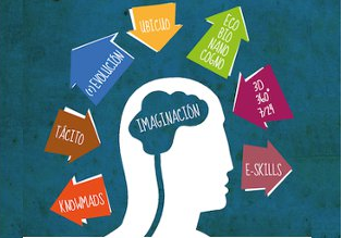 ESTRATEGIAS DE APRENDIZAJE