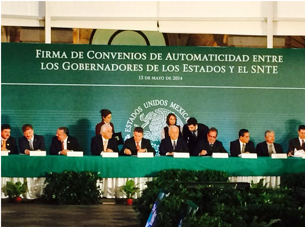 CONVENIO DE AUTOMATICIDAD