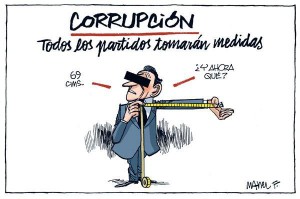 partidos-politicos-corruptos