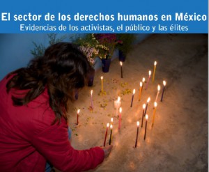 Derechos humanos
