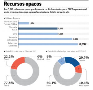 financiero1