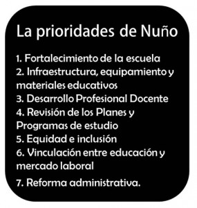 prioridades-nuño