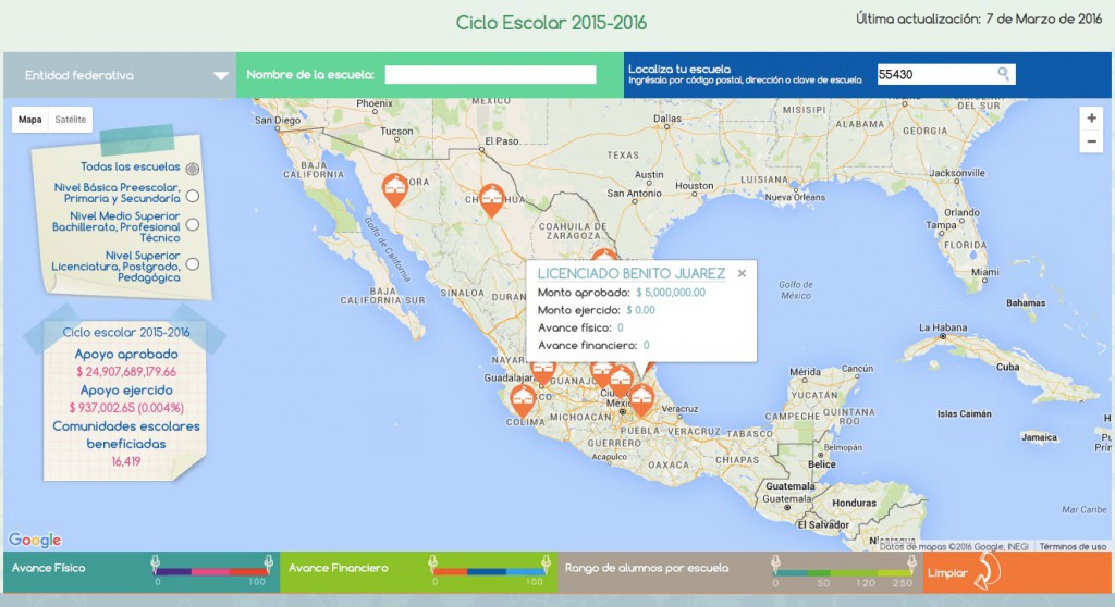 transparencia-presupuestaria